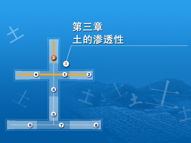 土力学课件-第三章-土的渗透性.ppt_第1页