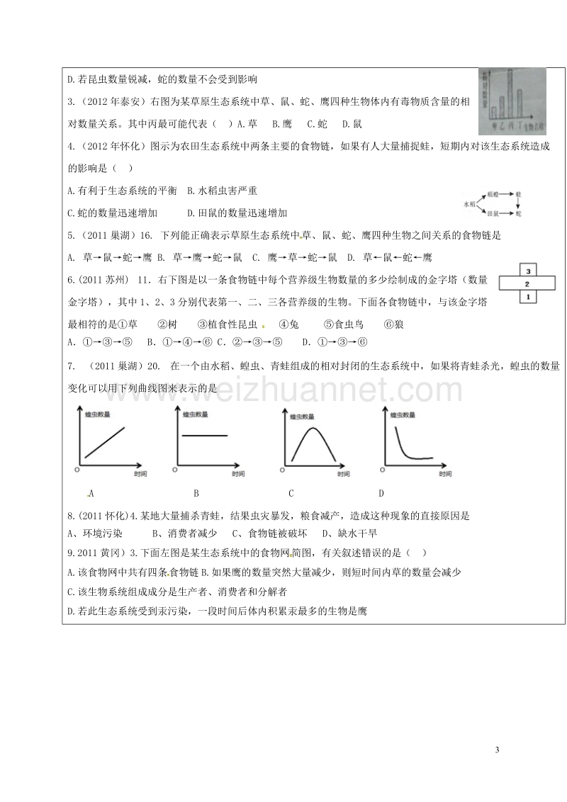 广饶县八年级生物下册 6.2.2 食物链和食物网学案3（无答案）（新版）济南版.doc_第3页