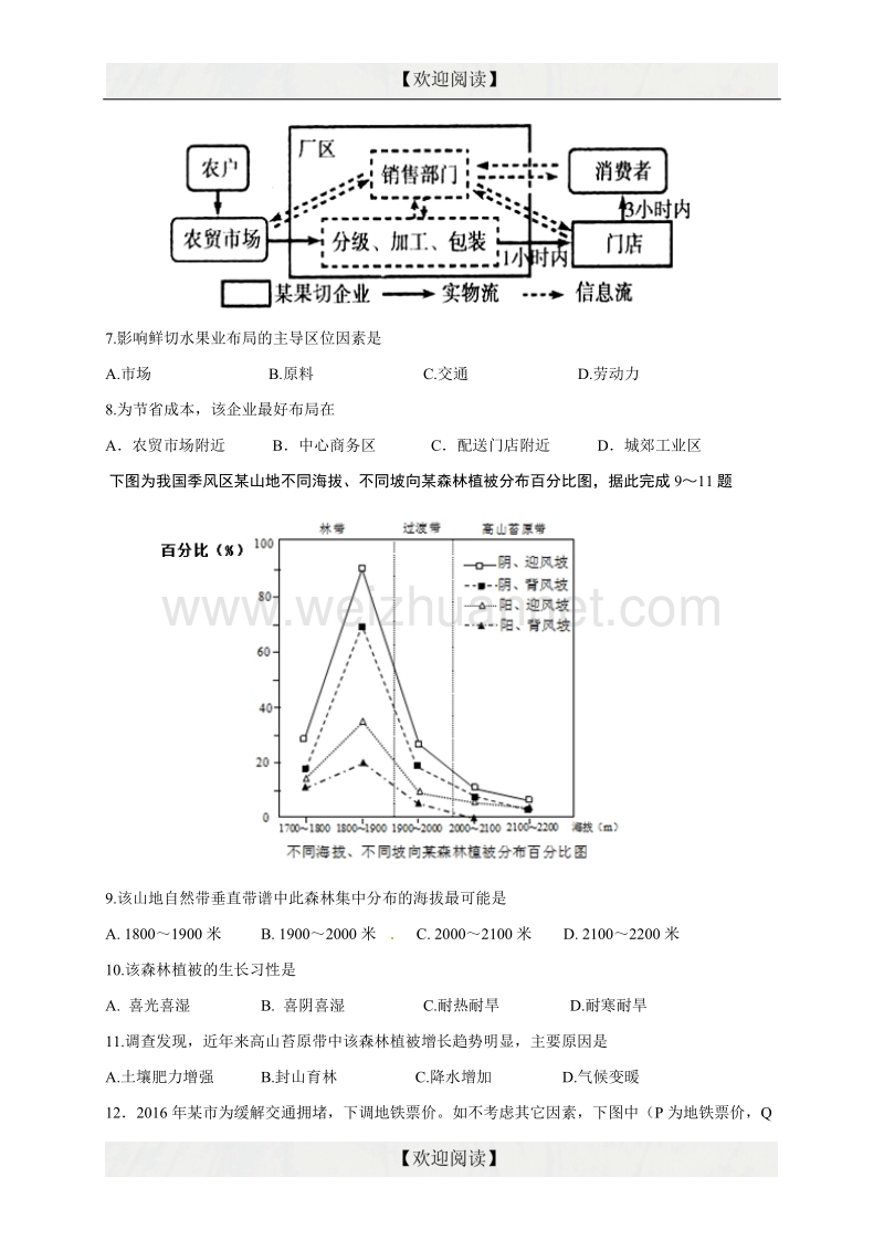 黑龙江省哈尔滨市第六中学2017届高三上学期期末考试文科综合试题.doc_第3页