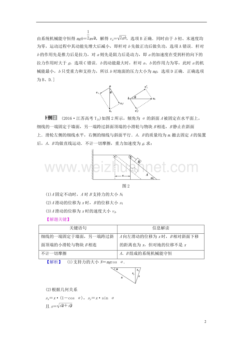 2017年高考物理二轮复习 第1部分 专题突破篇 专题6 机械能守恒定律 功能关系讲练.doc_第2页