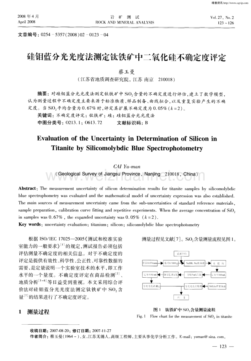 硅钼蓝分光光度法测定钛铁矿中二氧化硅不确定度评定.pdf_第1页