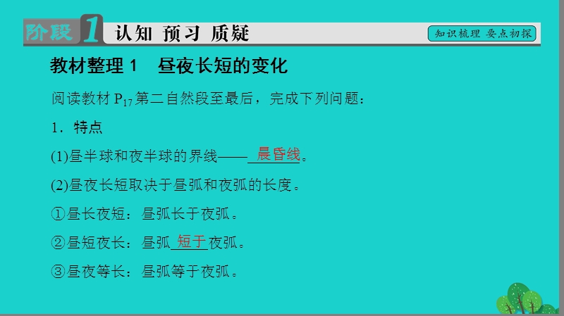 2017年高中地理 第1单元 从宇宙看地球 第3节 地球公转的地理意义（第2课时）昼夜长短的变化四季的更替课件 鲁教版必修1.ppt_第3页