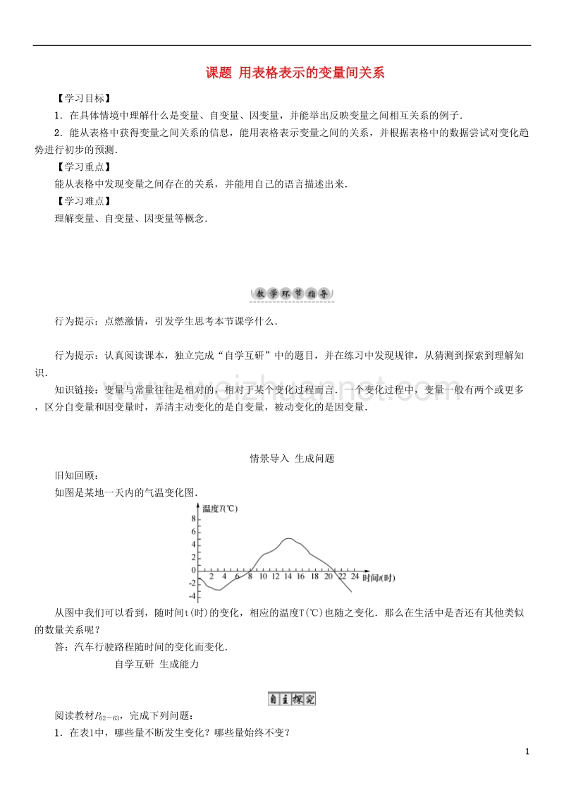 2017七年级数学下册 3 变量之间的关系 课题 用表格表示的变量间关系导学案 （新版）北师大版.doc_第1页