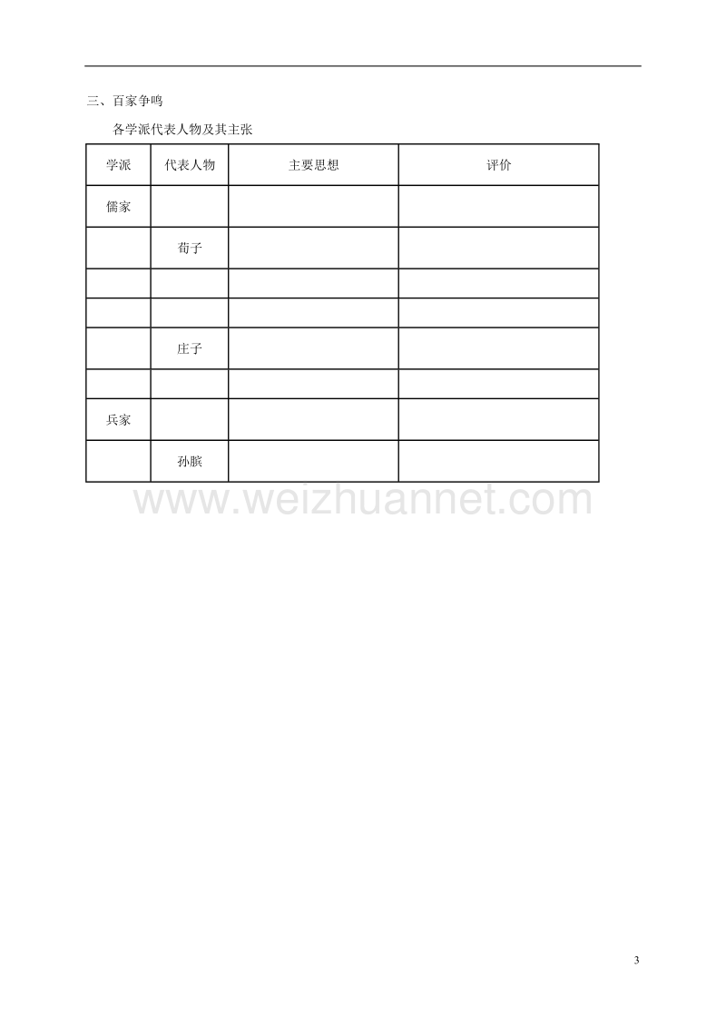 太仓市七年级历史上册 第9课 中华文化的勃兴（二）教案 新人教版.doc_第3页