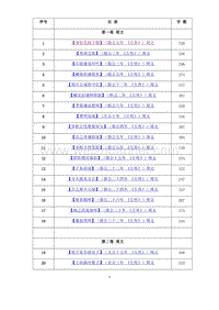 古文观止全文.docx