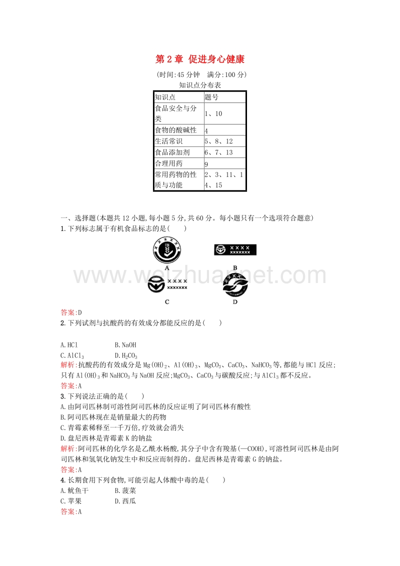 2017年高中化学第2章促进身心健康过关检测新人教版选修1.doc_第1页