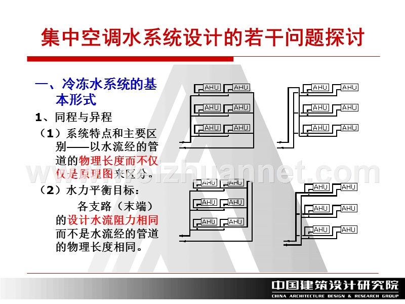 09.02.25-空调水系统设计的若干问题(同济设计院).ppt_第3页