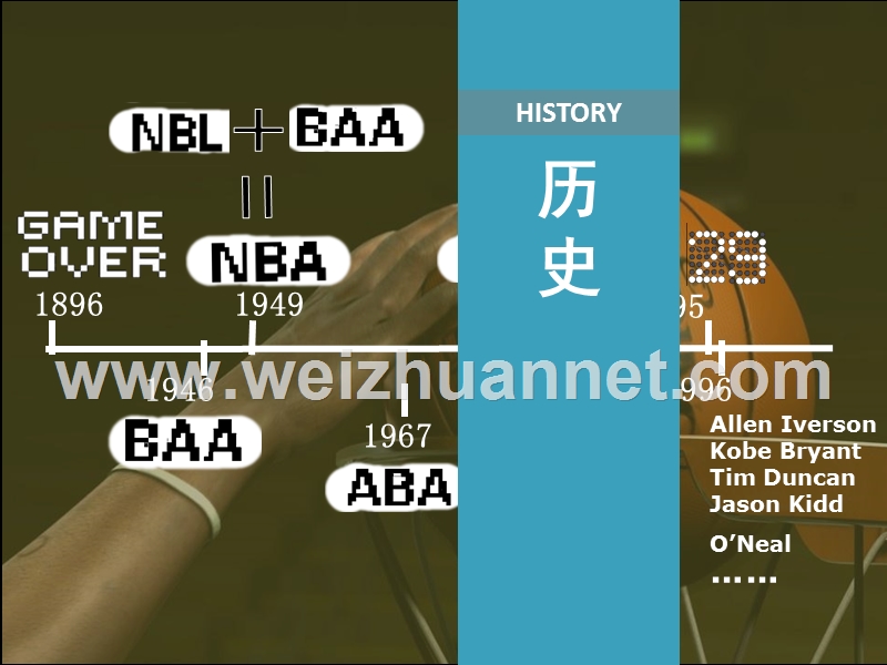 nba营销推广分析.ppt_第3页