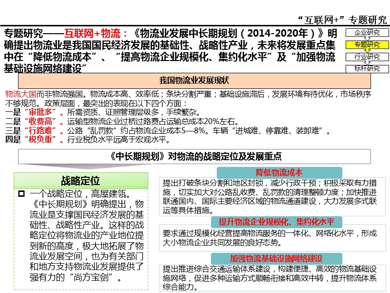 “互联网+物流”.ppt_第3页