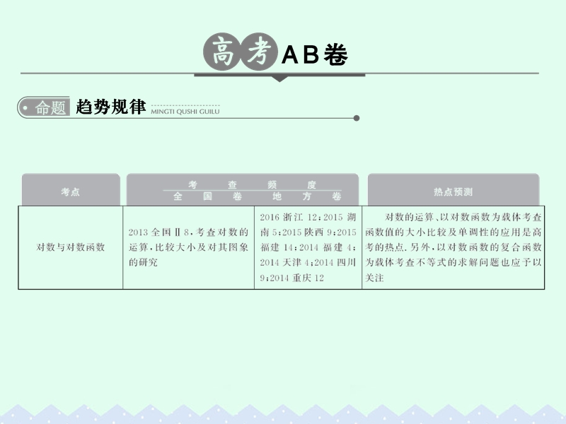 2017版高考数学一轮总复习第2章函数的概念与基本初等函数第五节对数与对数函数课件理新人教a版.ppt_第2页