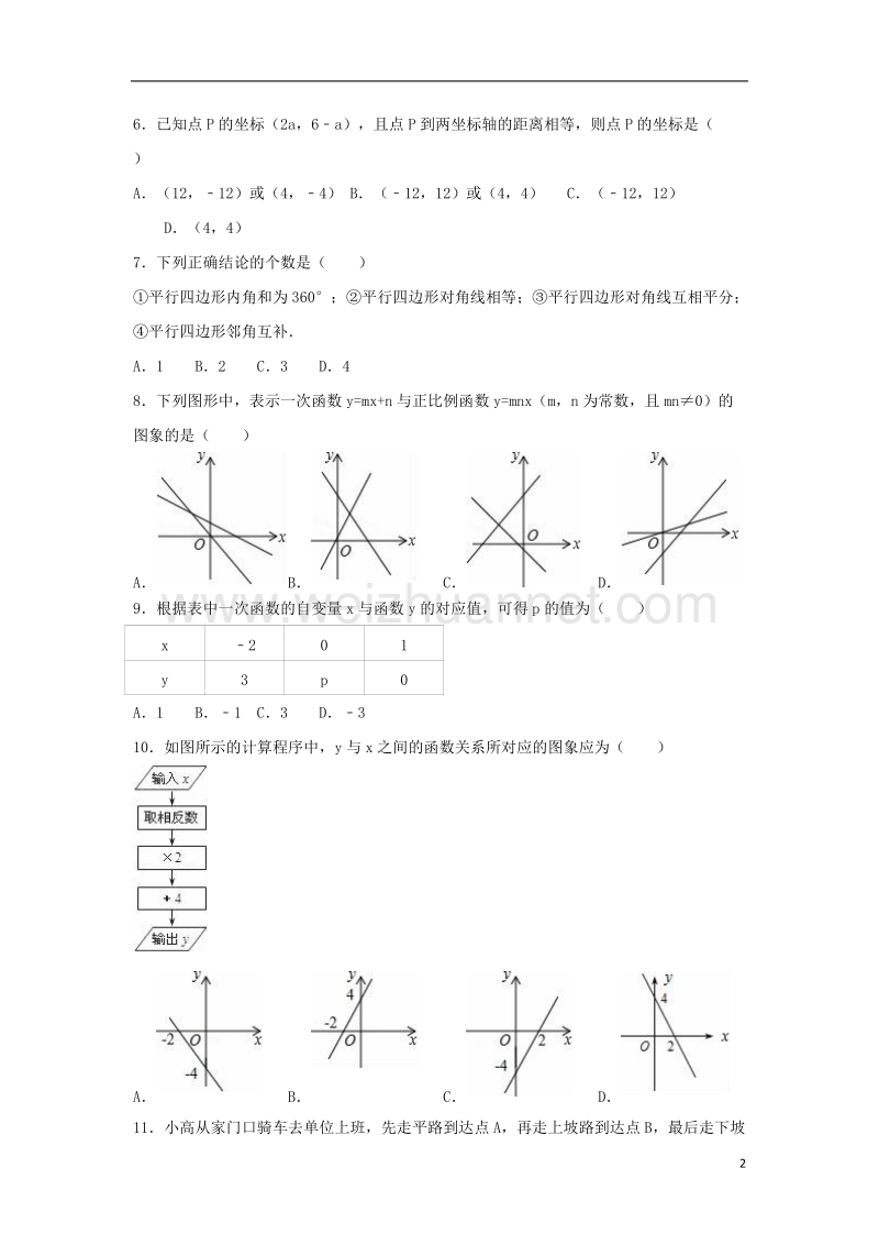 唐山市滦县2015-2016学年八年级数学下学期期中试卷（含解析） 新人教版.doc_第2页