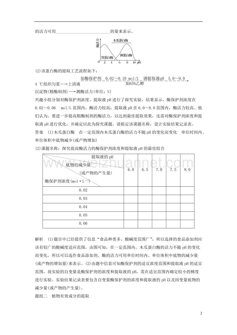 2017年高考生物考前3个月专题复习专题11生物技术实践考点34酶的应用、生物技术在其他方面的应用和dna技术.doc_第2页