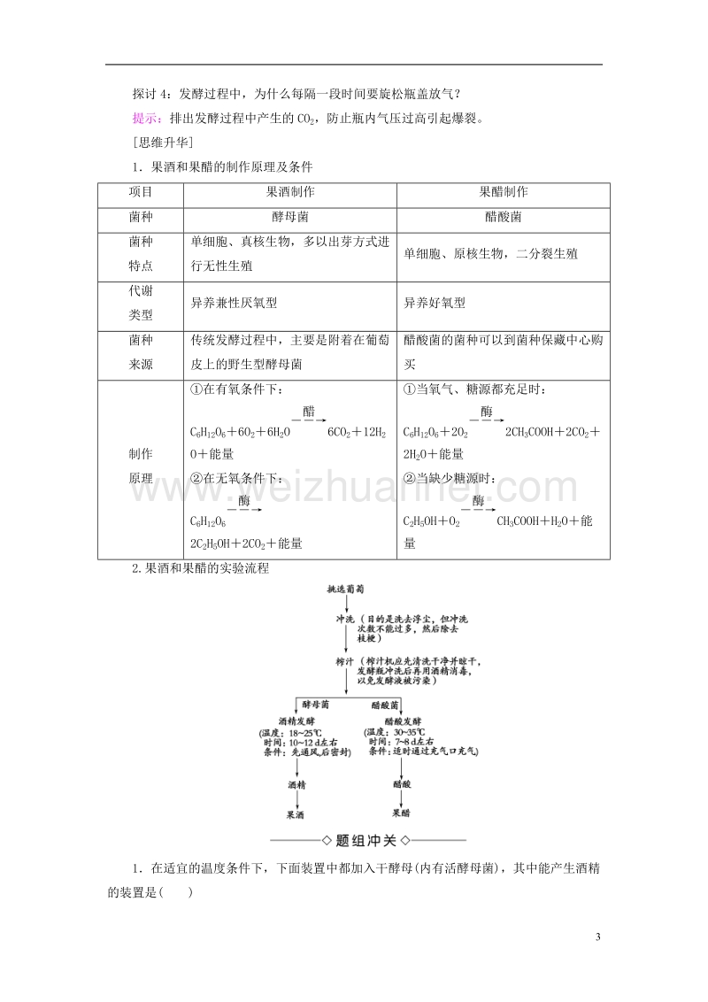 2017年高中生物第2章发酵技术实践第1节运用发酵技术加工食品学案苏教版选修1.doc_第3页