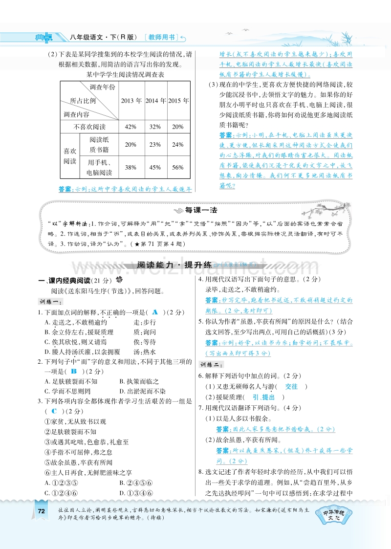 2017年八年级语文下册 第5单元 第24课 送东阳马生序（节选）习题（pdf） 新人教版.pdf_第2页