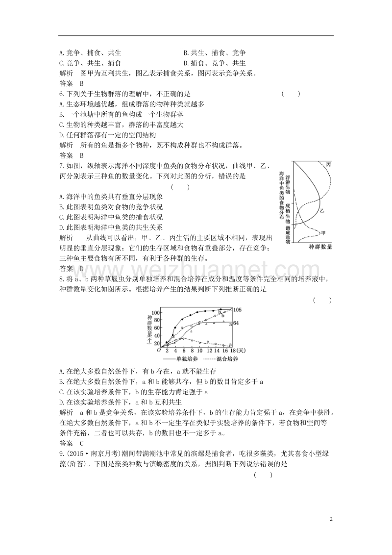 2017年高中生物第四章种群和群落第3节群落的结构课时作业新人教版必修3.doc_第2页