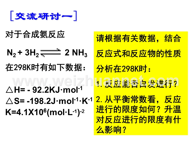 化学反应条件的优化---工业合成氨课件.ppt_第2页