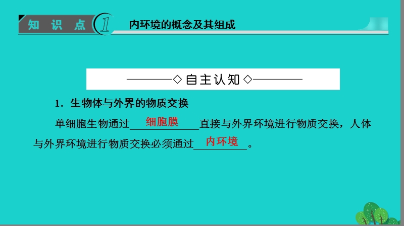 2017年高中生物第2章生物个体的稳态第1节人体内环境的稳态（第1课时）内环境的稳态课件苏教版必修3.ppt_第3页