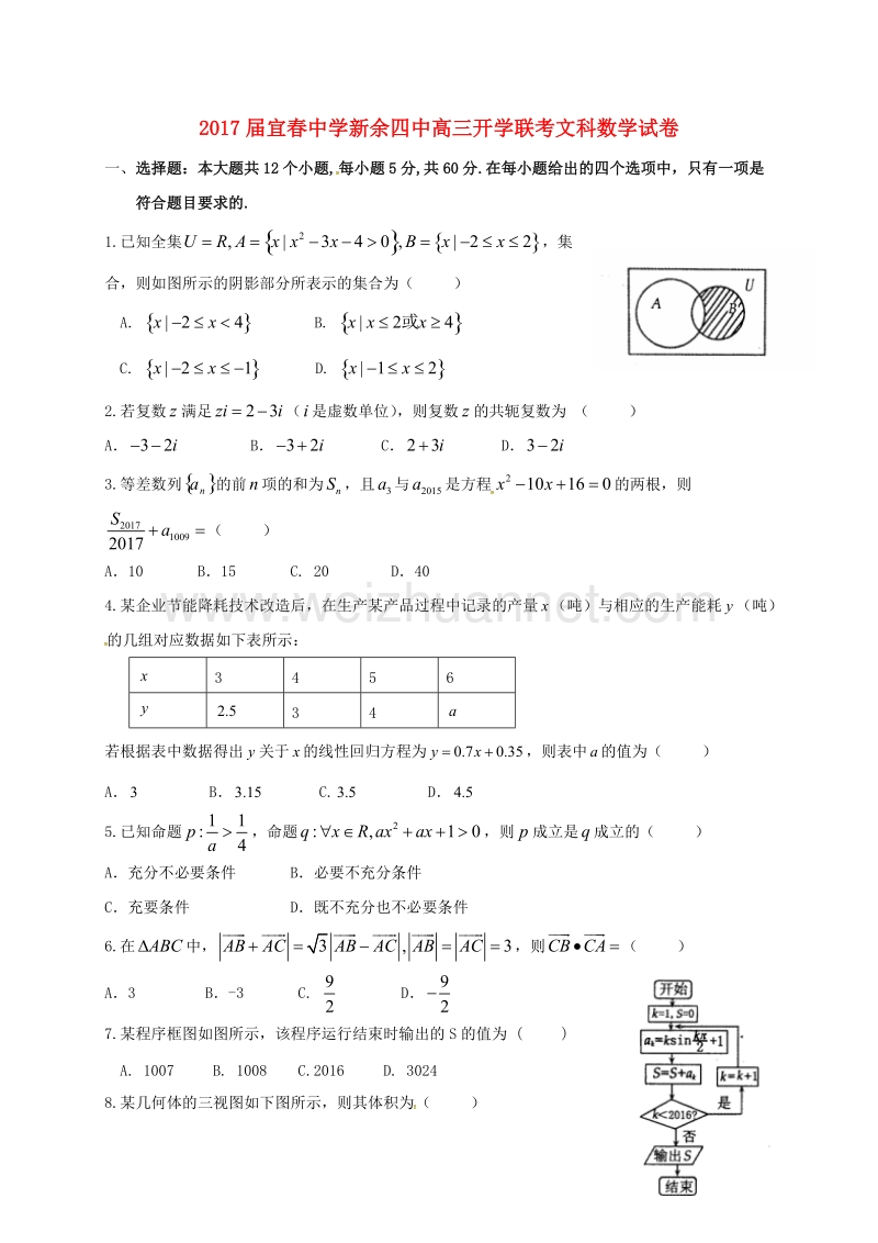 新余市第四中学、宜春中学2017届高三数学下学期开学联考试题 文.doc_第1页