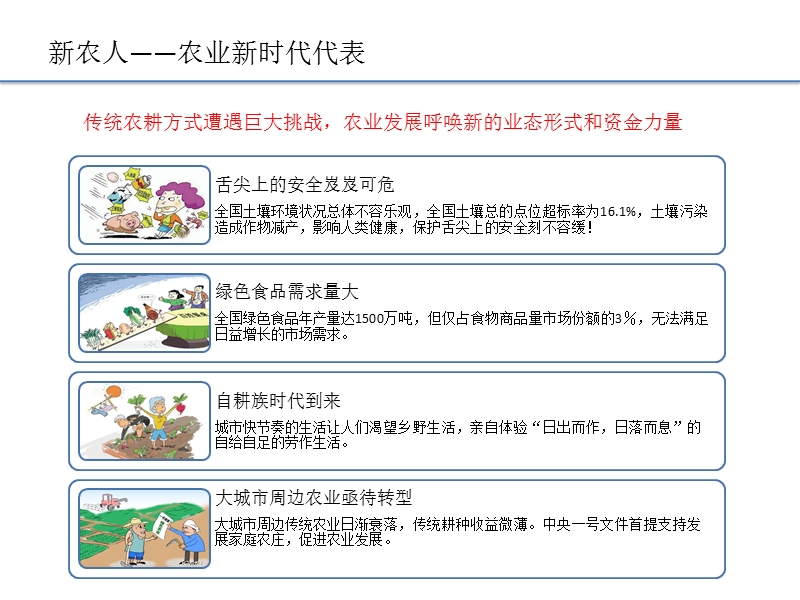 “新农人”案例研究.pptx_第2页