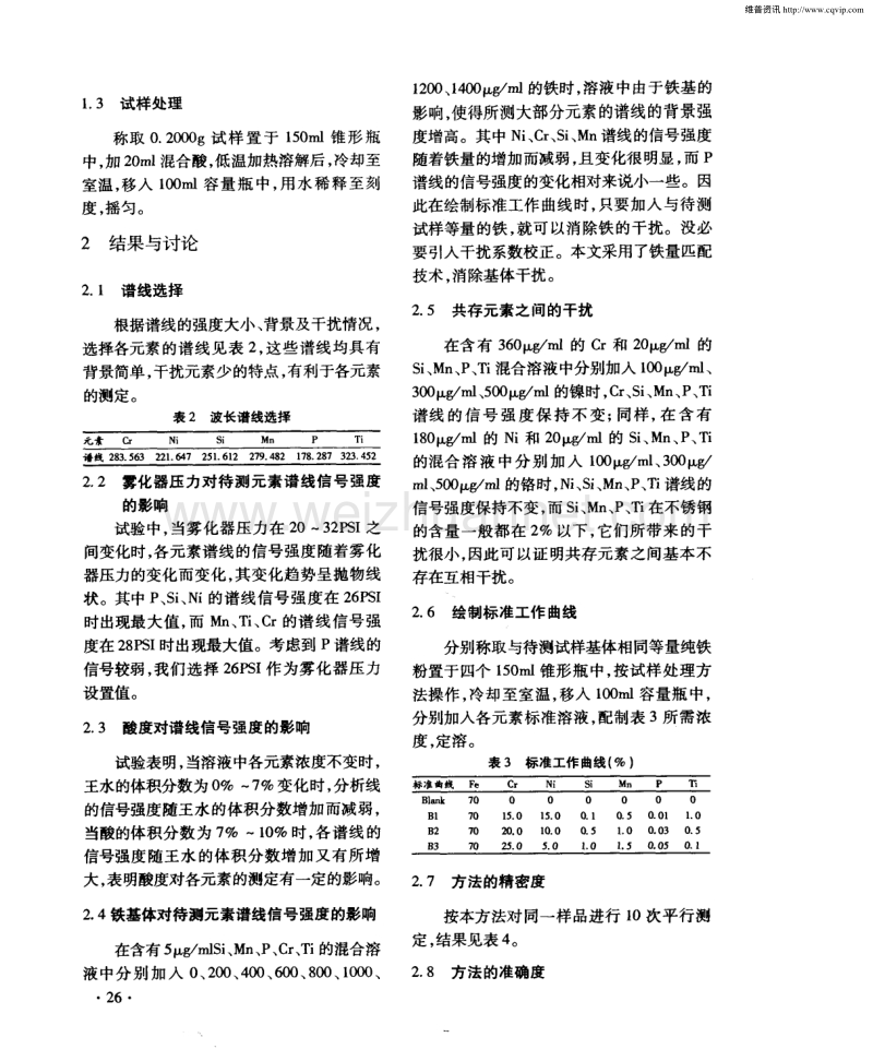 ICP测定不锈钢中硅锰磷镍铬钛.pdf_第2页