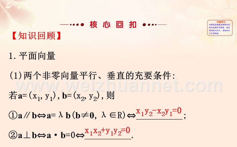 2017年高三数学二轮复习第一篇专题通关攻略专题一集合、常用逻辑用语、向量、复数、算法、合情推理1.1.2向量运算与复数运算、算法、合情推理课件理新人教版.ppt_第2页