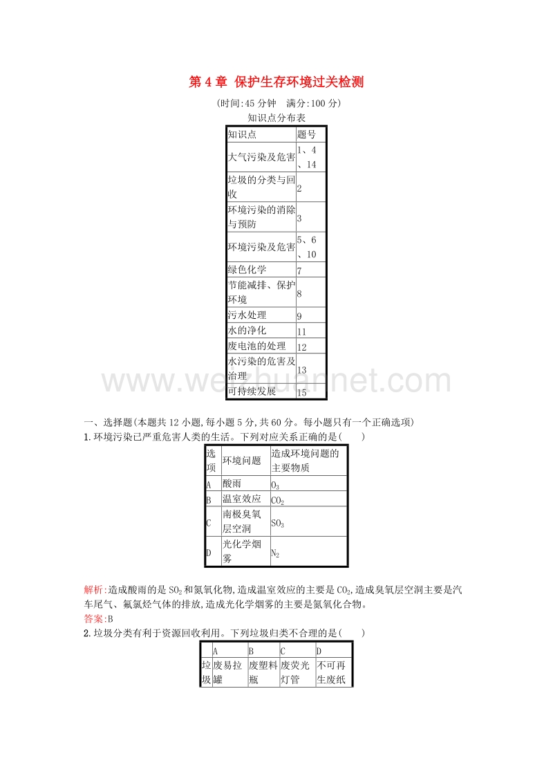 2017年高中化学第4章保护生存环境过关检测新人教版选修1.doc_第1页