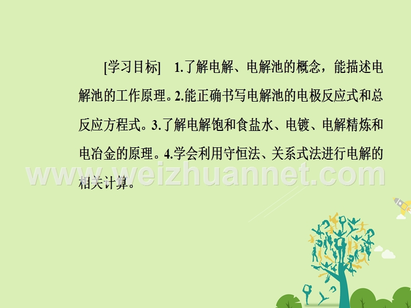 2017年高中化学第四章电化学基础第三节电解池课件新人教版选修4.ppt_第3页