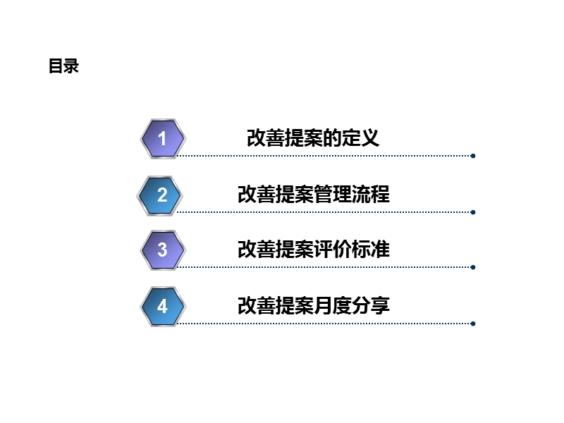 培训课件——员工提案.pptx_第2页