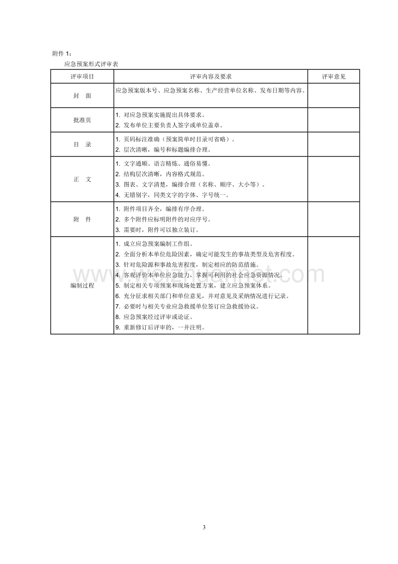 生产经营单位生产安全事故应急预案评审指南（试行）安监总厅应急〔2009〕73号.doc_第3页