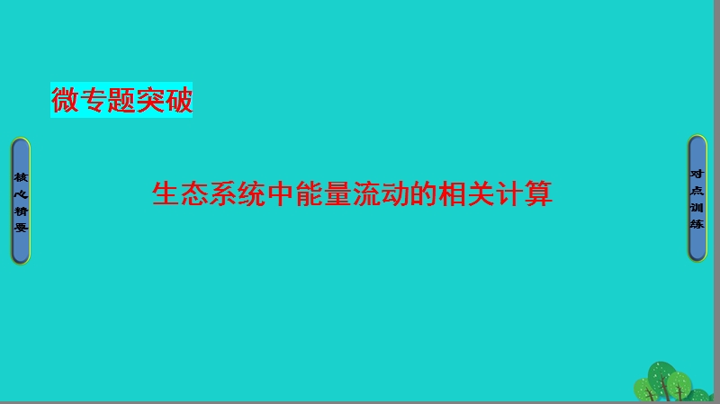 2017年高中生物第4章生态系统的稳态第2节生态系统的稳态（第1课时）微专题突破课件苏教版必修3.ppt_第1页