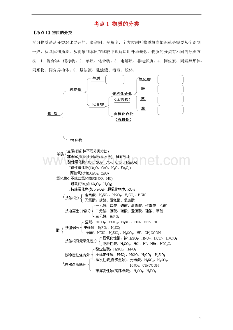 2017年高考化学二轮专题复习30个考点 第一版块 化学基本概念 专题一 物质的组成、性质和分类 化学用语 考点1 物质的分类（含解析）.doc_第1页