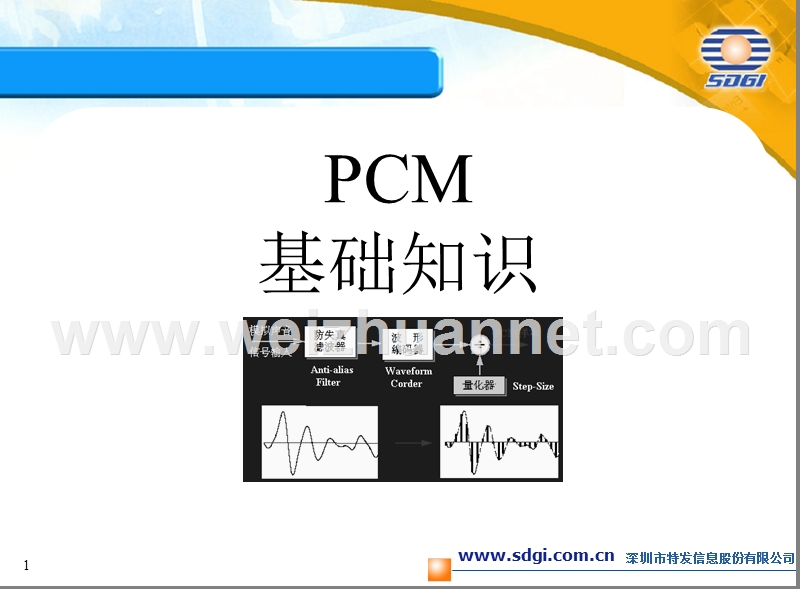 pcm课程培训教材.ppt_第1页