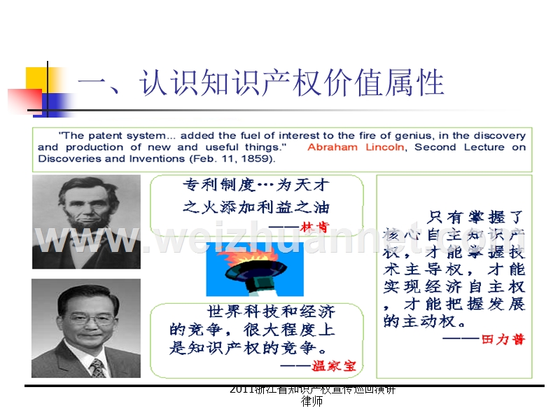 主任-高新技术企业知 识 产 权战略-基础篇-201005.ppt_第3页