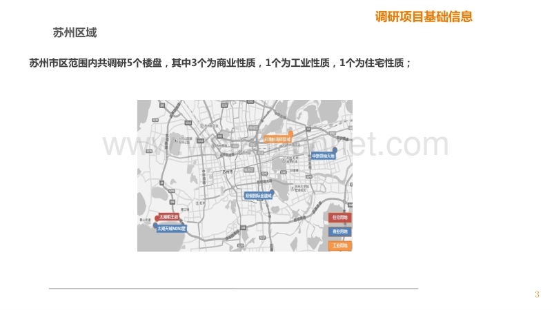 上海苏州区域商业别墅项目调研201512.pptx_第3页