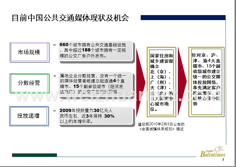 cathay-presentation1010-v4.ppt_第2页