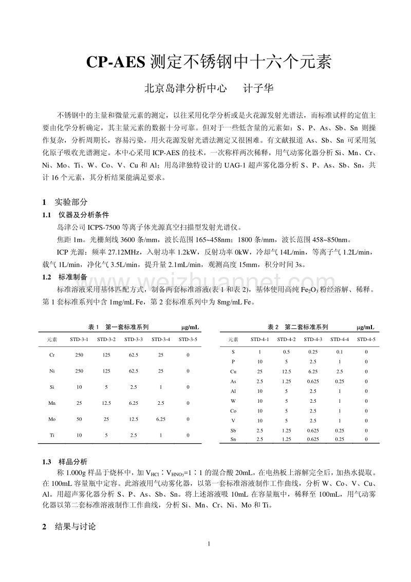 ICP-AES测定不锈钢中十六个元素.pdf_第1页