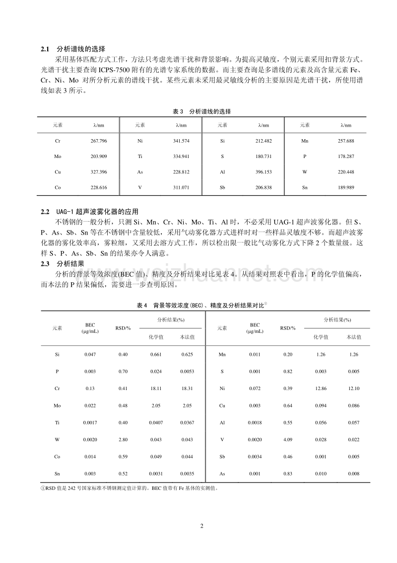 ICP-AES测定不锈钢中十六个元素.pdf_第2页