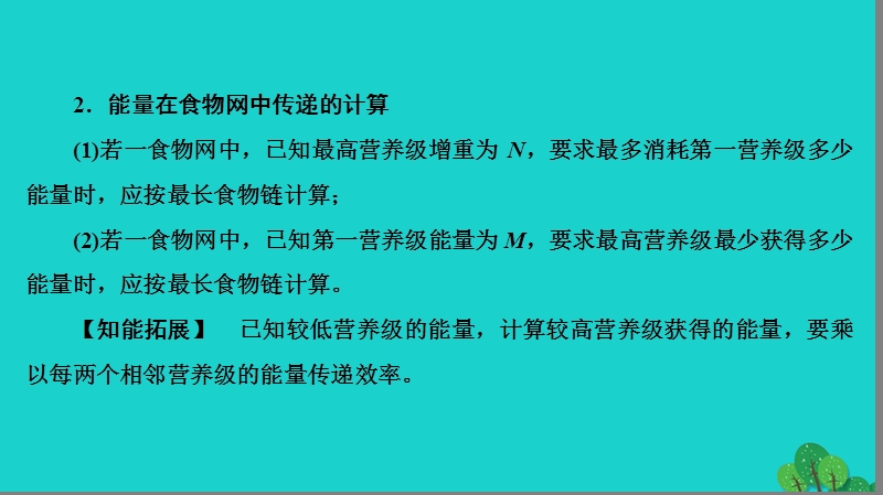 2017年高中生物第6章生态系统能量流动的有关计算微专题突破课件浙科版必修3.ppt_第3页