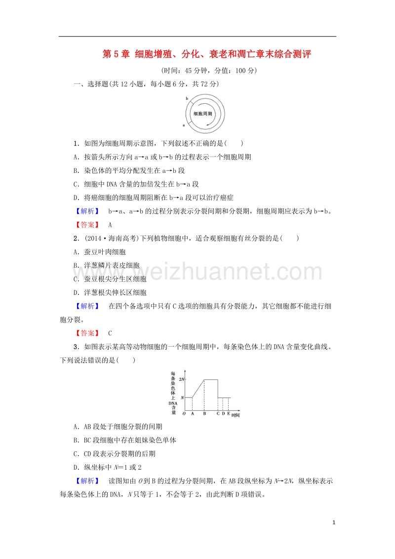 2017年高中生物第5章细胞增殖、分化、衰老和凋亡章末综合测评苏教版必修1.doc_第1页