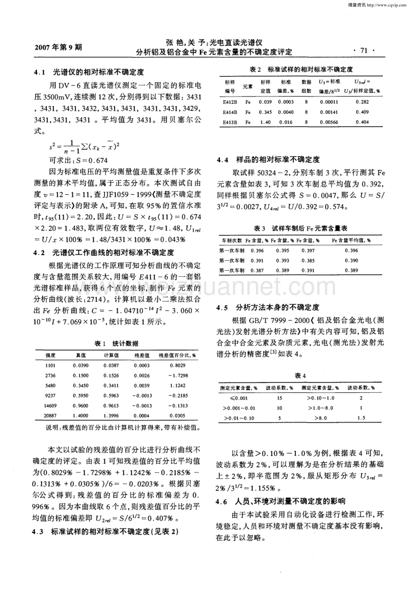 光电直读光谱仪测量铝及铝合金中Fe元素含量的不确定度.pdf_第2页