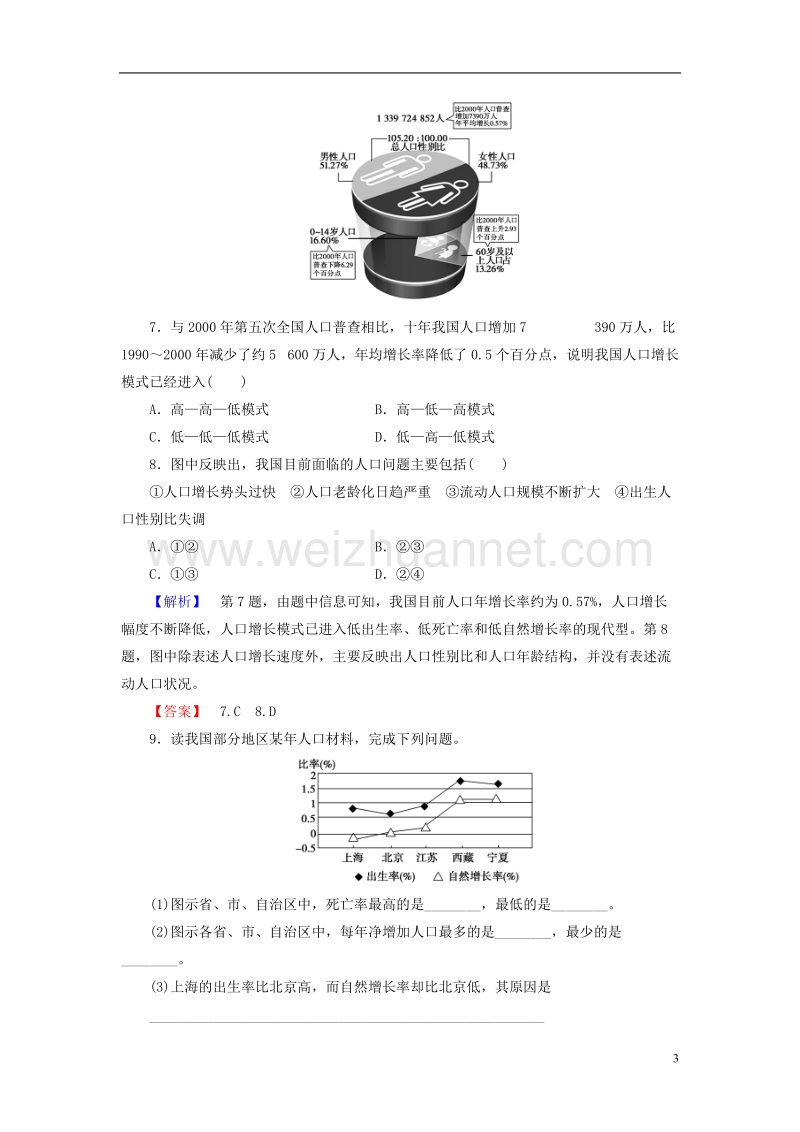 2017年高中地理第1章人口与环境第1节人口增长模式学业分层测评湘教版必修2.doc_第3页