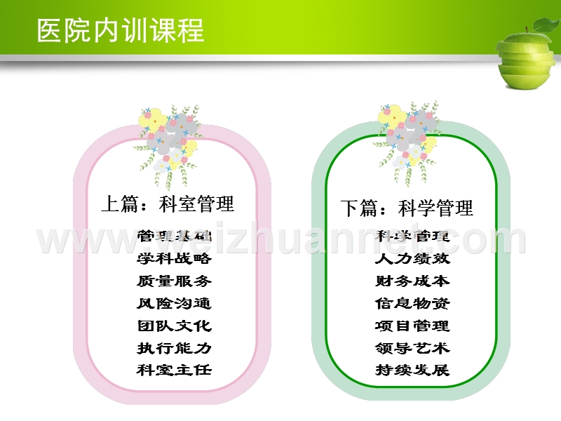 做一名优秀的临床科室科主任-熊锋宝.ppt_第2页