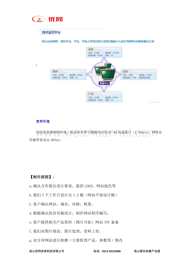 太仓友顺门业公司网站建设方案.docx_第3页