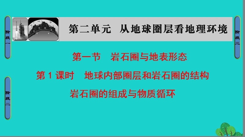 2017年高中地理第2单元从地球圈层看地理环境第1节岩石圈与地表形态（第1课时）地球内部圈层和岩石圈的结构岩石圈的组成与物质循环课件鲁教版必修1.ppt_第1页