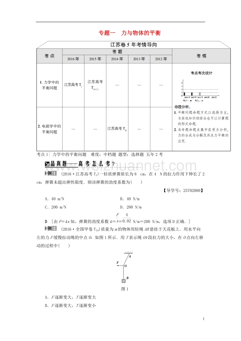 2017年高考物理二轮复习第1部分专题突破篇专题1力与物体的平衡讲练.doc_第1页