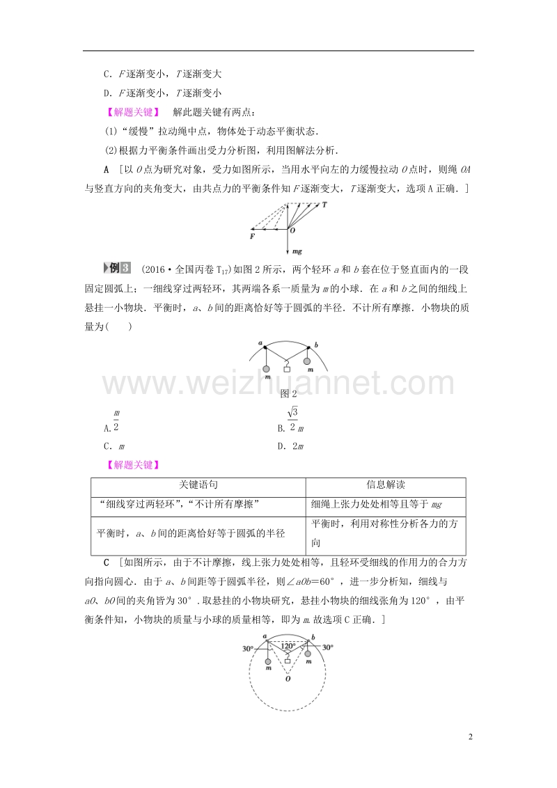 2017年高考物理二轮复习第1部分专题突破篇专题1力与物体的平衡讲练.doc_第2页