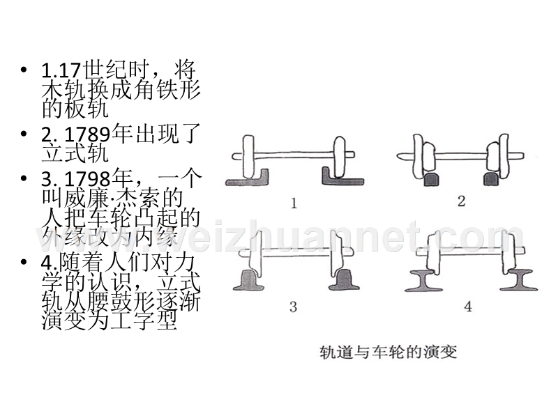 世界铁路的发展史.pptx_第3页