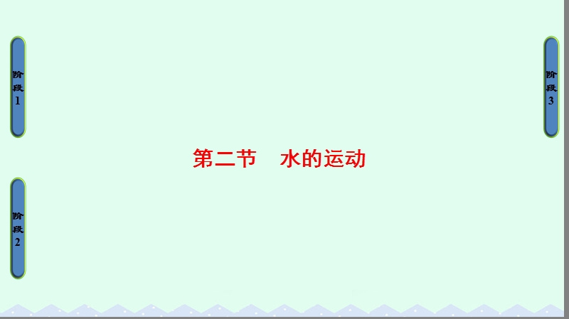 2017年高中地理第二章自然地理环境中的物质运动和能量交换第2节水的运动课件中图版必修1.ppt_第1页