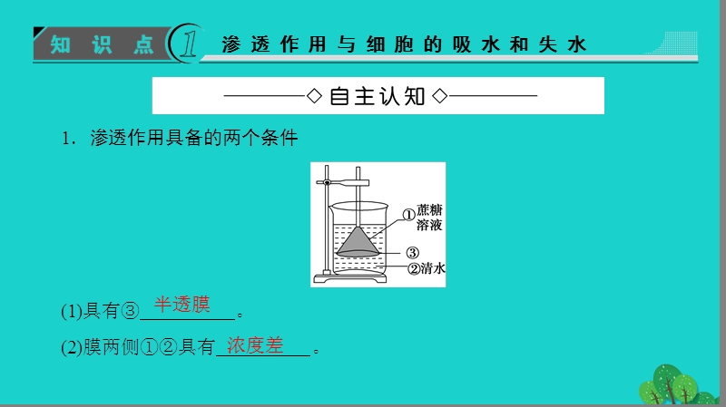 2017年高中生物第4章细胞的物质输入和输出第1节物质跨膜运输的实例课件新人教版必修1.ppt_第3页