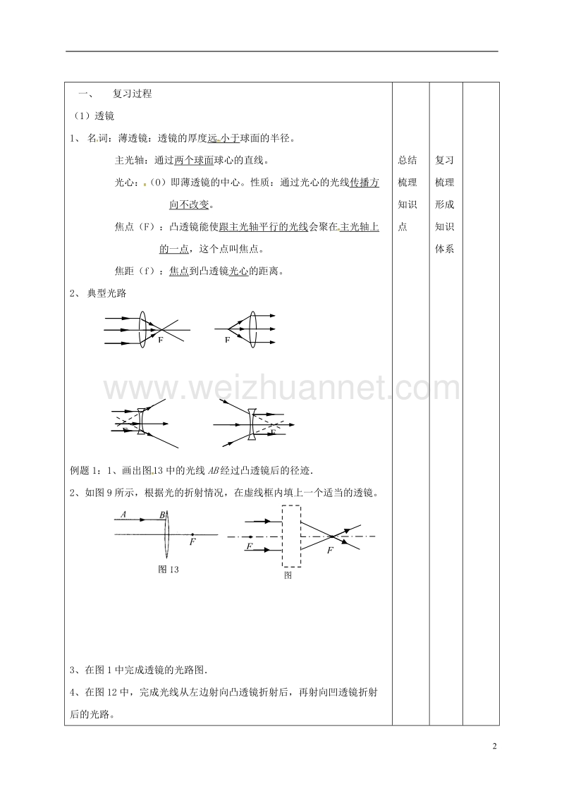 2017年甘肃省武威市中考物理 透镜及其应用复习教案1.doc_第2页